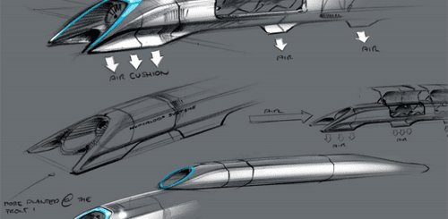 hyperloop